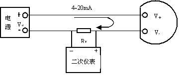 FXX800A一体化温度变送器