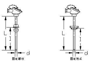 FXX800A一体化温度变送器