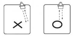 <b>超声波罐体 安装1</b>