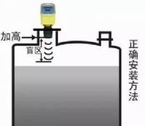 <b>超声波液位计罐体安装 4</b>