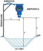 <b>超声波液位计室外安装</b>