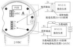 电磁流量计两线制和四线制