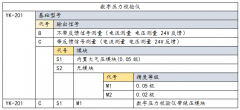 数字压力校验仪的选型