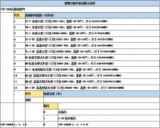 便携式超声波流量计选型参数