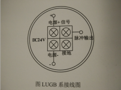 <b>LUGB系列涡街流量计接线连接方式</b>