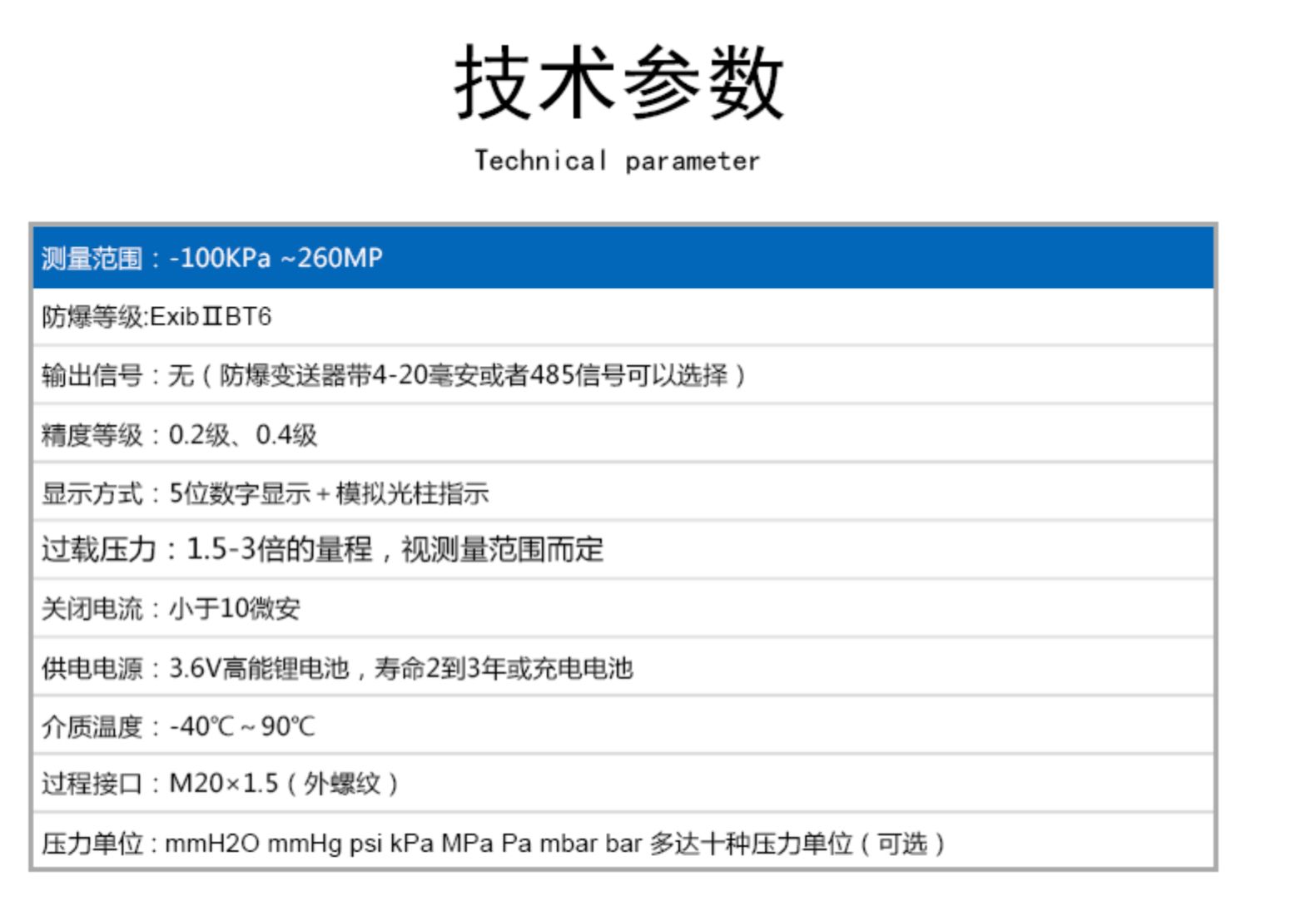 防爆数字压力表