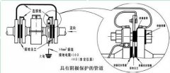 电磁流量计接地接线图
