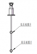 插入式差压密度资料常见问题和选型